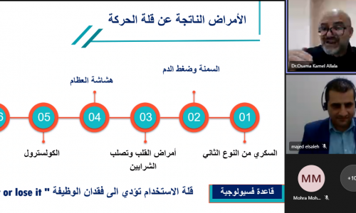 محاضرة افتراضية حول ارتباط السلام الداخلي بالصحة البدنية 